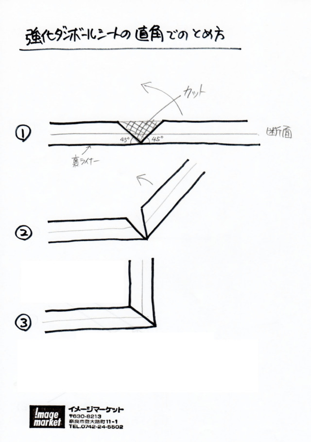 強化ダンボール家具の作り方