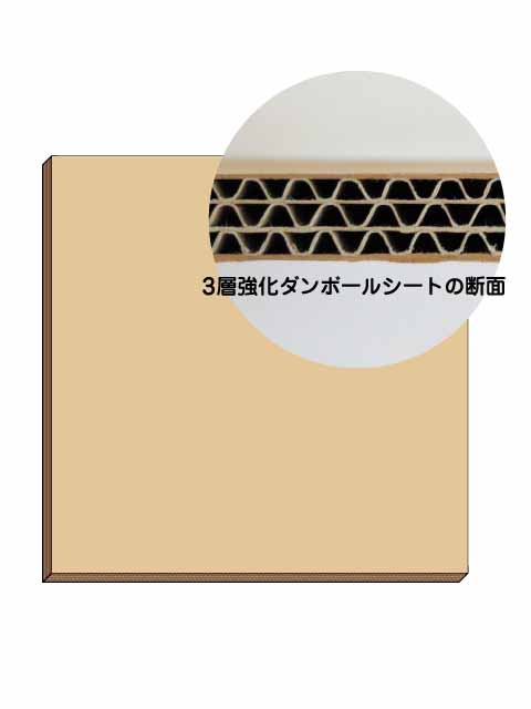 3層強化ダンボールシート